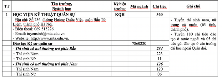 anh-man-hinh-2025-03-18-luc-180654.png