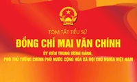 TÓM TẮT TIỂU SỬ ĐỒNG CHÍ MAI VĂN CHÍNH - PHÓ THỦ TƯỚNG CHÍNH PHỦ NHIỆM KỲ 2021 - 2026