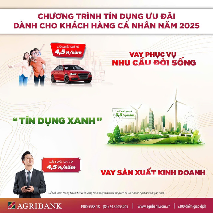 Agribank triển khai gói tín dụng ưu đãi lớn lên tới 110.000 tỷ đồng ngay từ đầu năm 2025 ảnh 1 anh-1-8.jpg