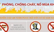 phòng cháy chữa cháy mùa hanh khô