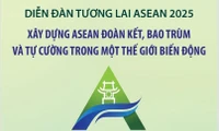 Diễn đàn Tương lai ASEAN 2025: Xây dựng ASEAN đoàn kết, bao trùm và tự cường trong một thế giới biến động