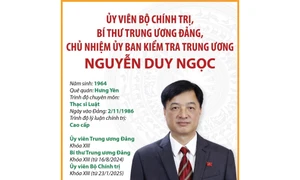 Quá trình công tác của ông Nguyễn Duy Ngọc, Chủ nhiệm Ủy ban Kiểm tra Trung ương