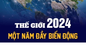 Thế giới 2024: một năm đầy biến động