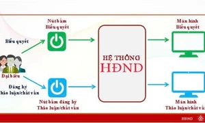 Bài cuối: Hành lang pháp lý quan trọng tạo chủ động, linh hoạt