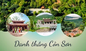 Danh thắng Côn Sơn - Kiếp Bạc