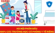 Hà Nội: Phấn đấu 100% các trường học có phòng y tế riêng