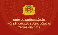 Nhìn lại những dấu ấn nổi bật của lực lượng Công an trong năm 2024