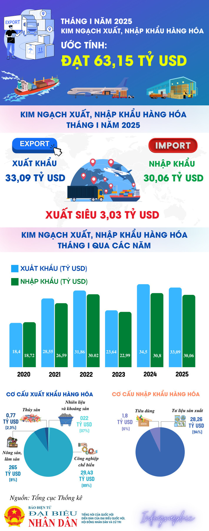 ban-sao-cua-ban-sao-cua-xnk-thang-2.png