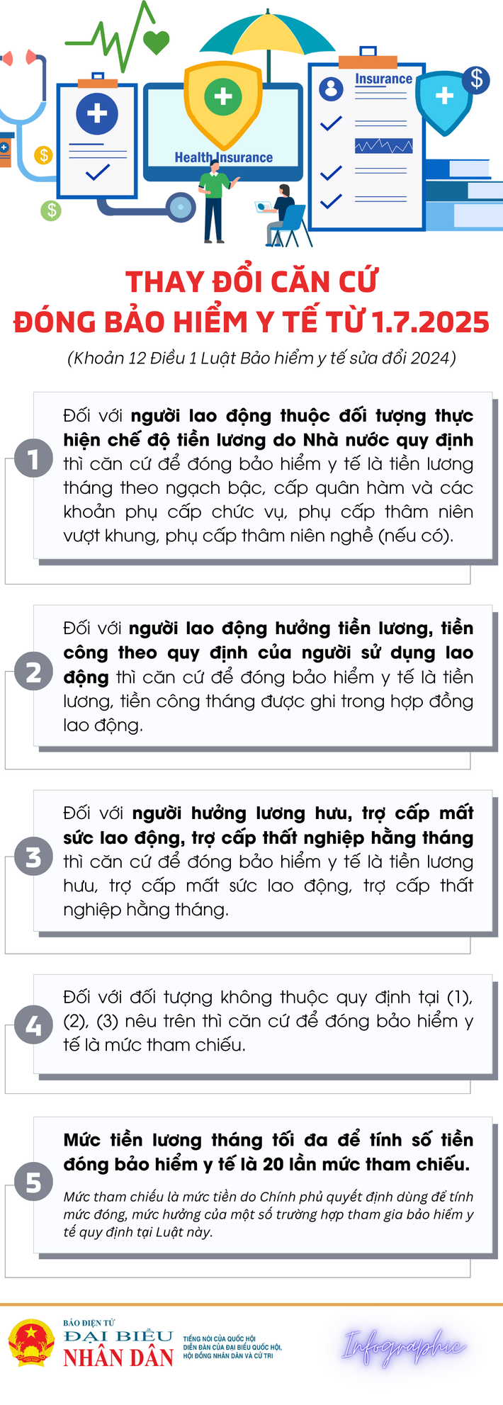 ban-sao-cua-phuong-an-tuyen-sinh-dai-hoc-cho-thi-sinh-dien-duoc-xet-dac-cach-tot-nghiep.png