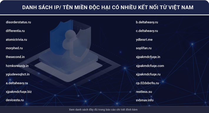 ten-mien-doc-hai.png