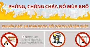 phòng cháy chữa cháy mùa hanh khô