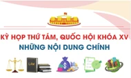 Dự kiến Chương trình Kỳ họp thứ Tám, Quốc hội Khóa XV