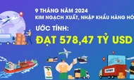 9 tháng năm 2024, kim ngạch xuất, nhập khẩu hàng hóa ước tính đạt 578,47 tỷ USD