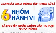 Từ ngày 15.2, Cảnh sát giao thông tập trung xử lý 6 nhóm hành vi gây tai nạn giao thông