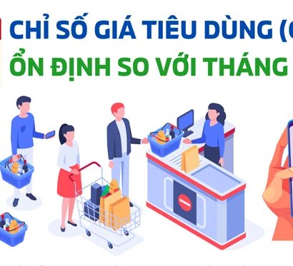 Chỉ số giá tiêu dùng (CPI) ổn định so với tháng trước