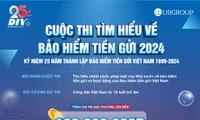 Thi trực tuyến “Tìm hiểu về bảo hiểm tiền gửi”