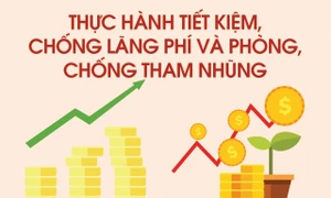 Cần thiết cải tổ triệt để hệ thống quản lý, kiểm soát các nguồn lực quốc gia