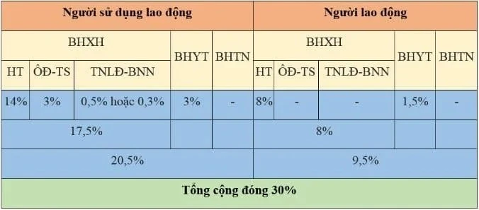 <br />
<b>Notice</b>:  Undefined index: name in <b>/home/namviet/beta.hodine/site/main/cache/59f0b5cc69caa6383ae4c976a14d85475f4ccd3e_0.file.index.tpl.php</b> on line <b>151</b><br />
