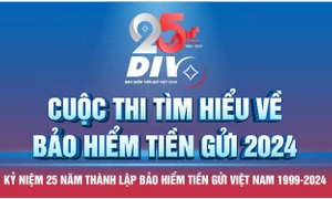 Thi trực tuyến “Tìm hiểu về bảo hiểm tiền gửi” 