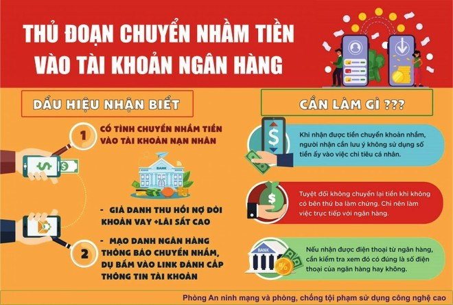 Nhà Cái Uy Tín 2024 - Bí Quyết Chọn Mặt Gửi Vàng An Toàn Tuyệt Đối