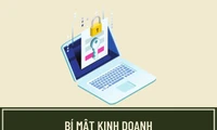 Những hành vi nào bị coi là xâm phạm quyền đối với bí mật kinh doanh?