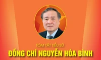 TÓM TẮT TIỂU SỬ ĐỒNG CHÍ NGUYỄN HÒA BÌNH - PHÓ THỦ TƯỚNG CHÍNH PHỦ NHIỆM KỲ 2021-2026