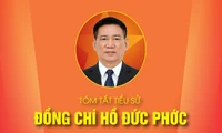 TÓM TẮT TIỂU SỬ ĐỒNG CHÍ HỒ ĐỨC PHỚC - PHÓ THỦ TƯỚNG CHÍNH PHỦ NHIỆM KỲ 2021-2026