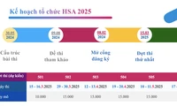 Các mốc thời gian tổ chức Kỳ thi Đánh giá năng lực (HSA) năm 2025