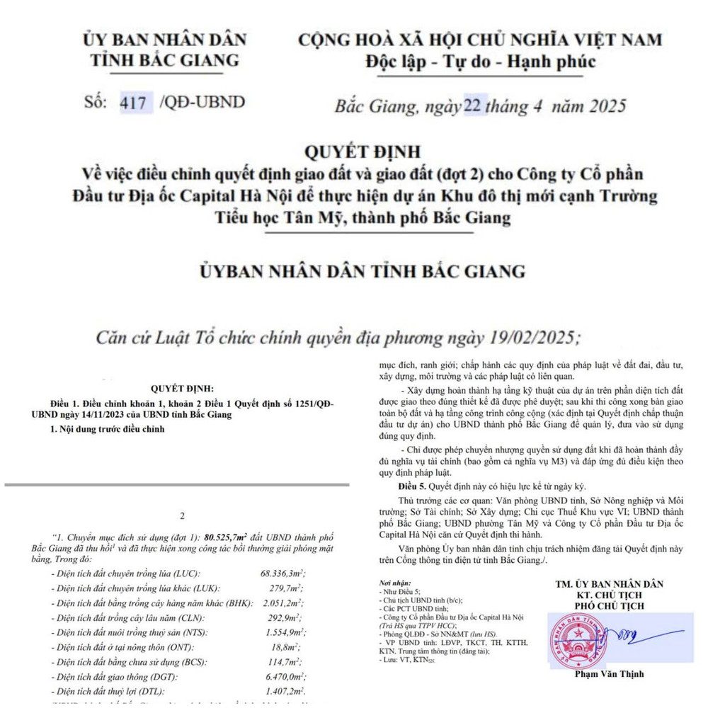 Quyết định số 417/QĐ-UBND về việc điều chỉnh quyết định giao đất và giao đất (đợt 2) cho Công ty cổ phần Đầu tư Địa ốc Capital Hà Nội để thực hiện dự án Khu đô thị mới cạnh Trường Tiểu học Tân Mỹ (TP Bắc Giang) capital-ha-noi.jpg