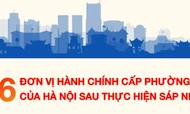 Hà Nội có 56 đơn vị hành chính cấp phường, xã mới từ năm 2025