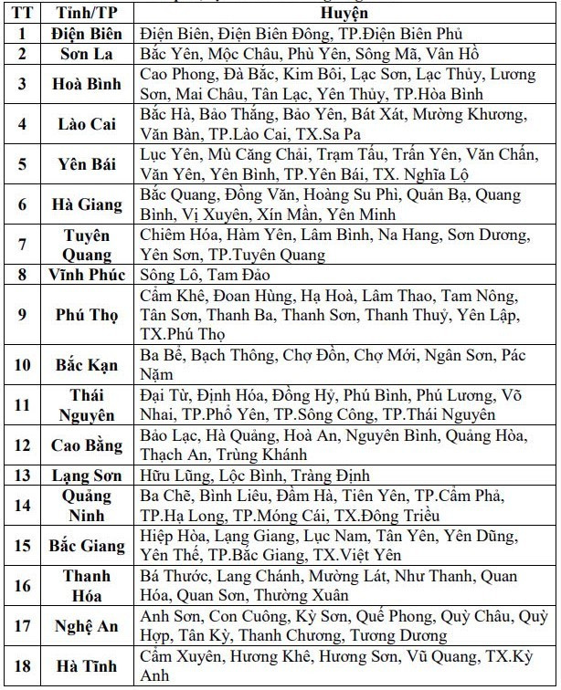 Nguồn: Trung tâm Dự báo khí tượng thủy văn Quốc gia z5821130386315_07683eaf97d8ca8c546f35c8f4e46f6d.jpg