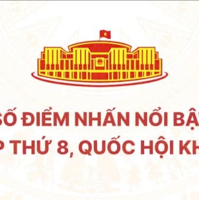 Những điểm nhấn nổi bật của Kỳ họp thứ Tám, Quốc hội Khóa XV