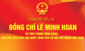 TÓM TẮT TIỂU SỬ ĐỒNG CHÍ LÊ MINH HOAN - ỦY VIÊN TRUNG ƯƠNG ĐẢNG, PHÓ CHỦ TỊCH QUỐC HỘI NƯỚC CỘNG HÒA XÃ HỘI CHỦ NGHĨA VIỆT NAM