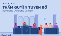 Nguồn ảnh: ITN