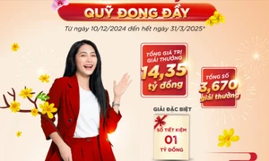 Cơ hội trúng 1 tỷ đồng khi tham gia “Xuân tích lũy - Quỹ đong đầy” của Agribank