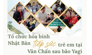 Tổ chức Vì Hoà bình Nhật Bản tiếp sức trẻ em tại Văn Chấn, Yên Bái đến trường sau bão Yagi