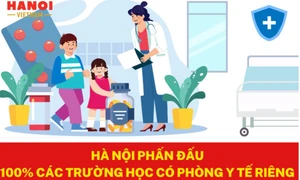 Hà Nội: Phấn đấu 100% các trường học có phòng y tế riêng