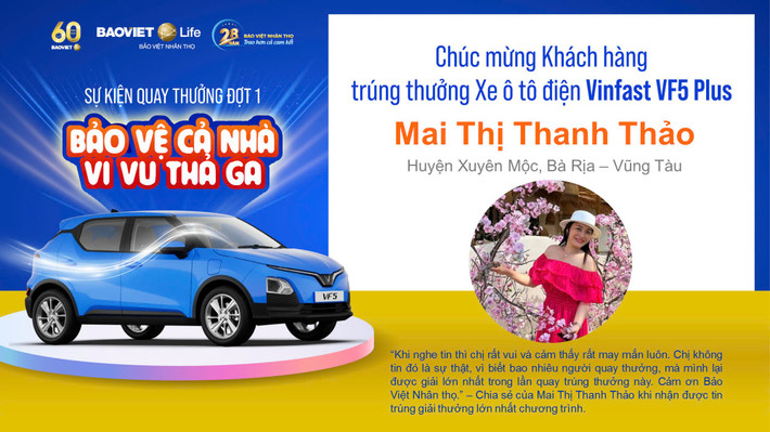 Chị Mai Thị Thanh Thảo (Bà Rịa - Vũng Tàu) là khách hàng may mắn trúng giải ô tô điện Vinfast VF5 Plus ảnh 1 - Chị Mai Thị Thanh Thảo (Bà Rịa - Vũng Tàu) là khách hàng may mắn trúng giải ô tô điện Vinfast VF5 Plus .jpg