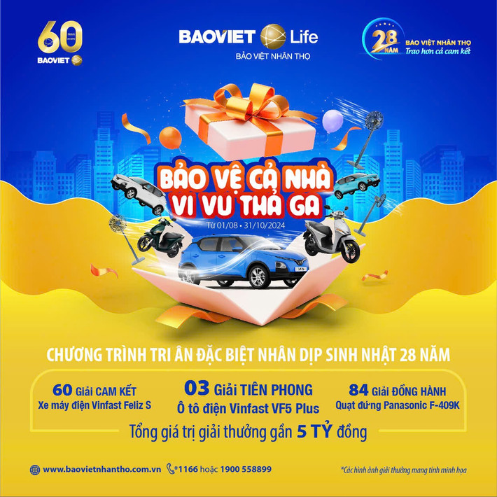 Ảnh 2 - Lễ quay thưởng đợt 2 dự kiến sẽ được tổ chức vào tháng 10.jpg
