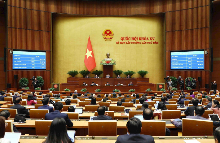 Quốc hội biểu quyết thông qua Luật Các tổ chức tín dụng (sửa đổi). Ảnh: Phạm Kiên/TTXVN luat-dat-dai.jpg