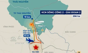 Khu công nghiệp sông công II - giai đoạn 2