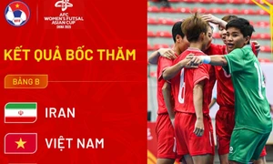 VCK Futsal nữ châu Á 2025: Việt Nam chung bảng với Iran