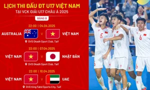 Cầu thủ Việt kiều được triệu tập vào đội tuyển U17 Việt Nam