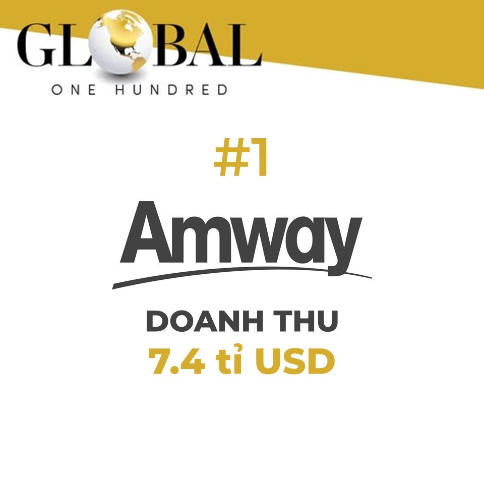 Amway giữ vững vị trí Tập đoàn bán hàng trực tiếp số 1 thế giới trong 13 năm liên tiếp h3.jpg