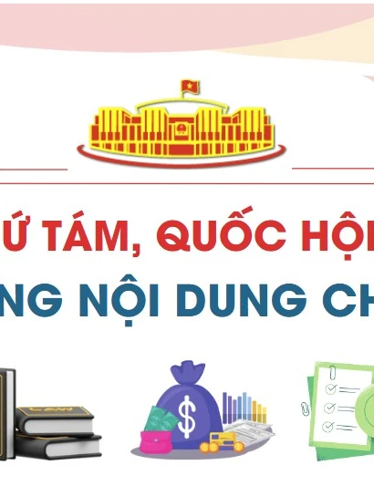 Dự kiến Chương trình Kỳ họp thứ Tám, Quốc hội Khóa XV