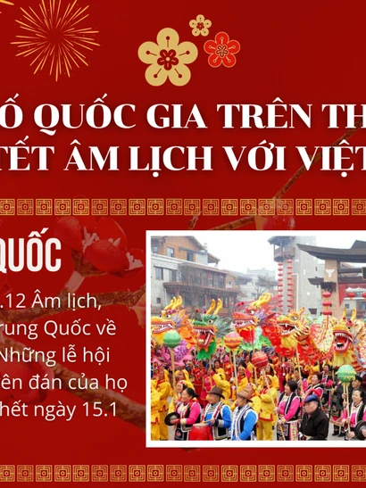 Một số quốc gia trên thế giới đón Tết Âm lịch với Việt Nam