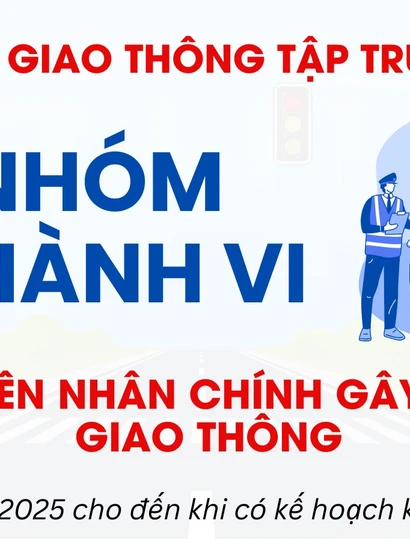 Từ ngày 15.2, Cảnh sát giao thông tập trung xử lý 6 nhóm hành vi gây tai nạn giao thông