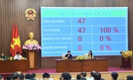 Quảng Ngãi hỗ trợ nhà đầu tư xây dựng nhà ở xã hội