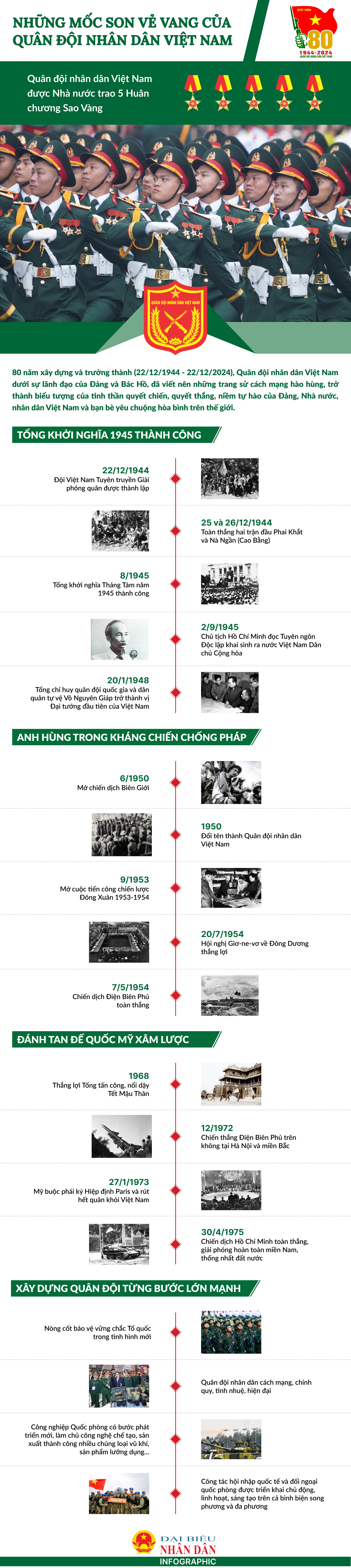 info-qdndvn.png