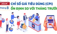 Chỉ số giá tiêu dùng (CPI) ổn định so với tháng trước